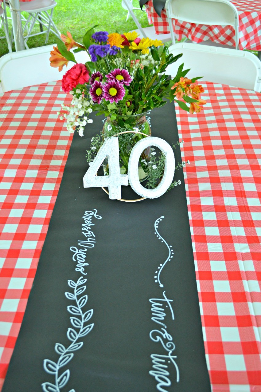 40th anniversary party ideas