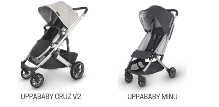 uppababy minu vs cruz